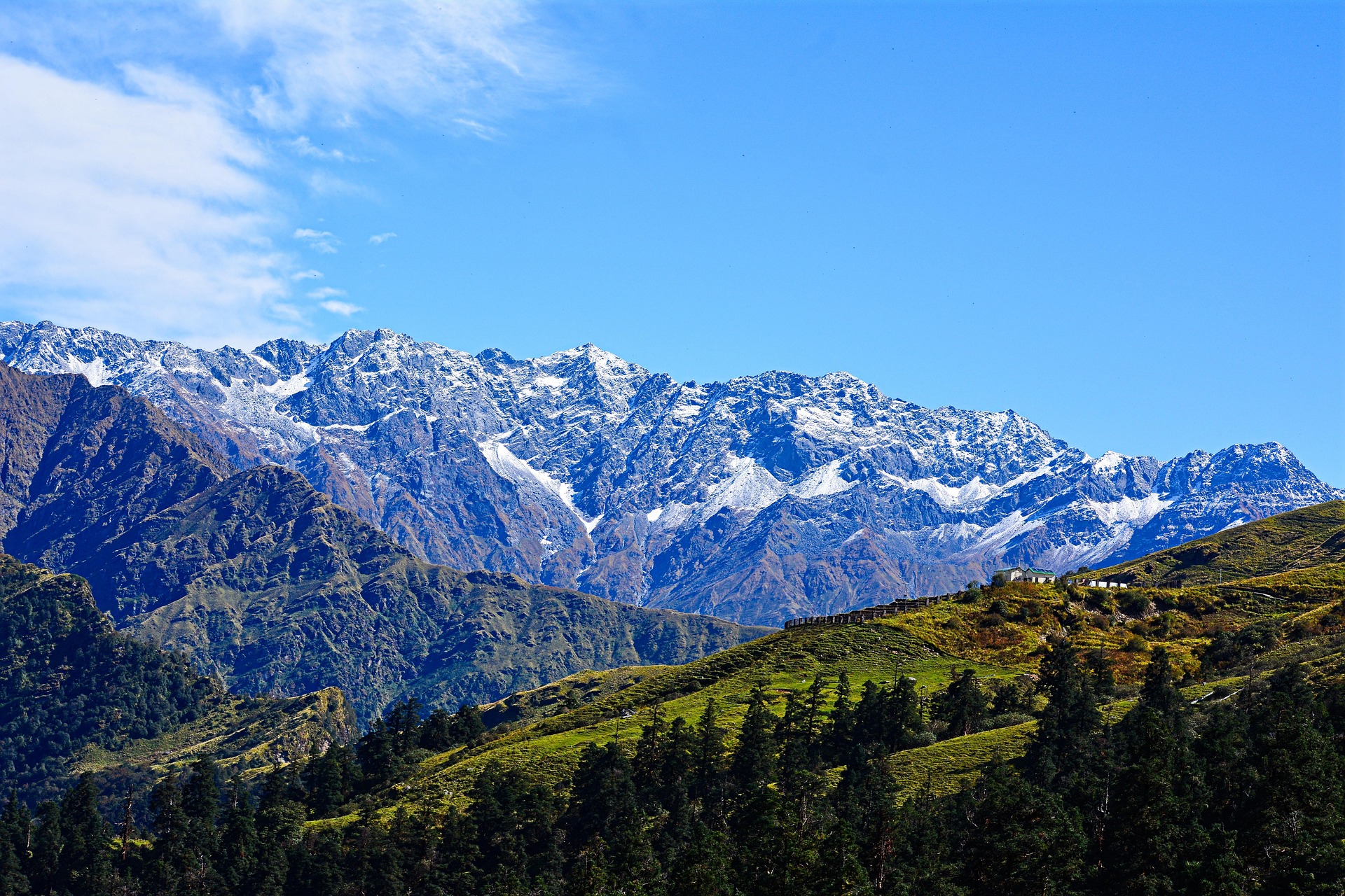 Chopta